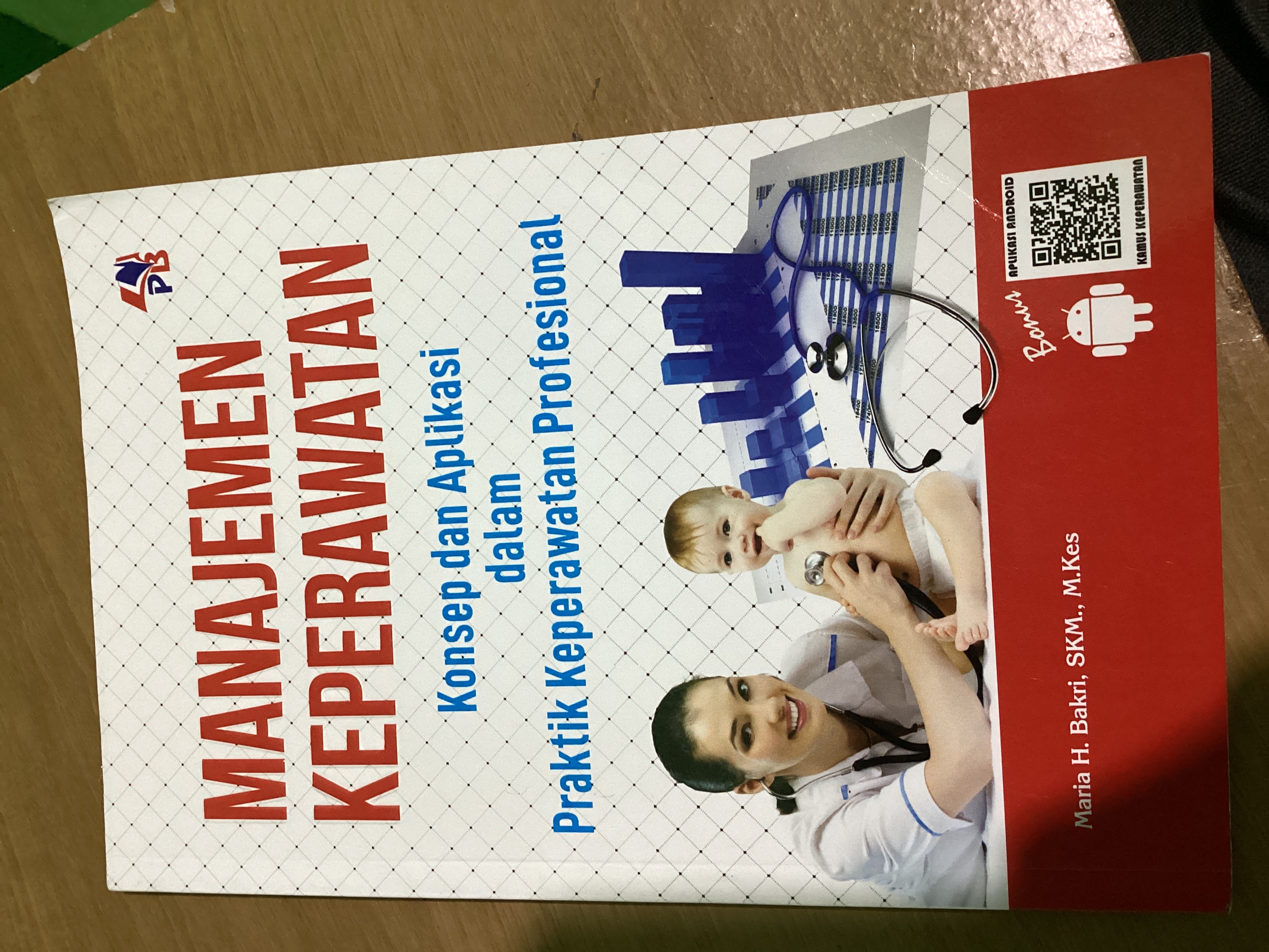 Manajemen keperawatan 